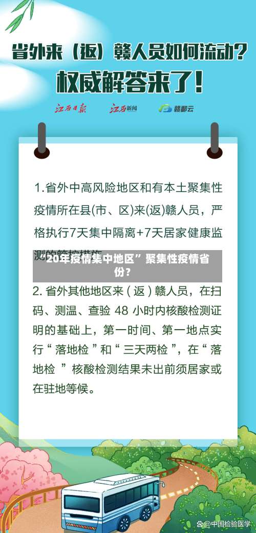 “20年疫情集中地区” 聚集性疫情省份？-第1张图片